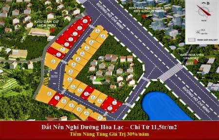 Đi đến slide 9