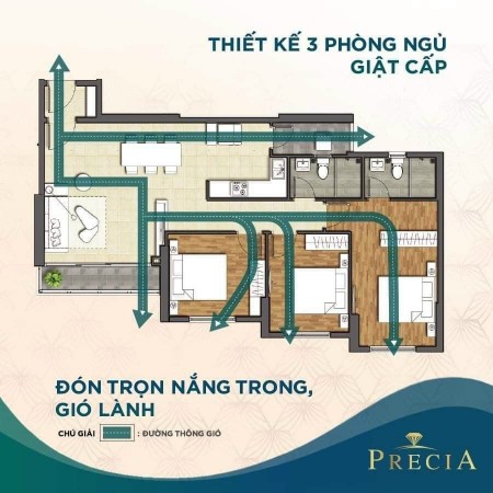 Đi đến slide 2