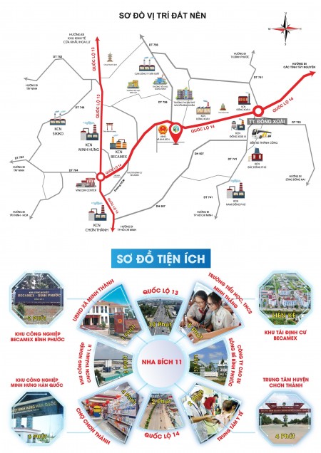 Đi đến slide 3