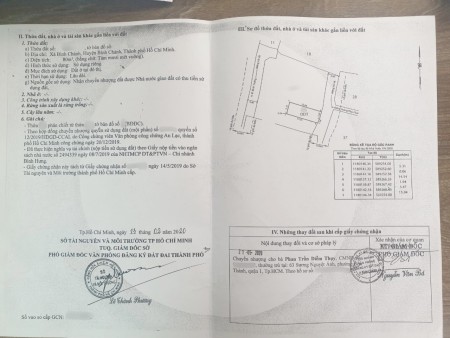 Mua đất Bình Chánh An tâm trúng mánh, ngay chợ Bình Chánh