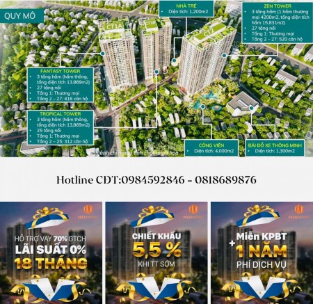 Bán căn hộ Feliz Homes nới 100% bàn giao ở ngay, tiện ích đủ, giá 29 triệu/m2