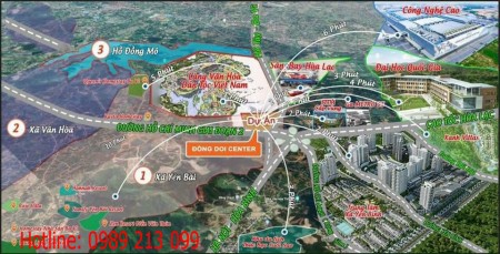 Đi đến slide 3