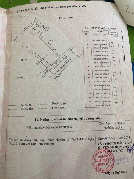 Đi đến slide 4