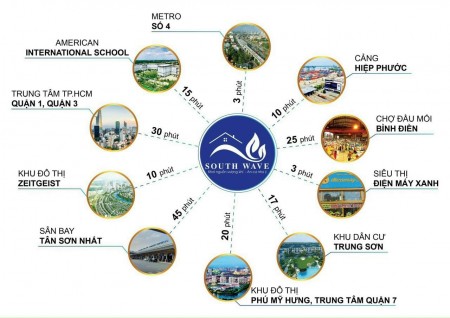 Đi đến slide 4