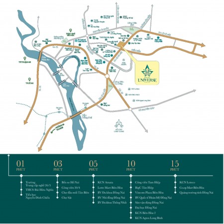 Đi đến slide 4