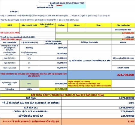 Đi đến slide 4