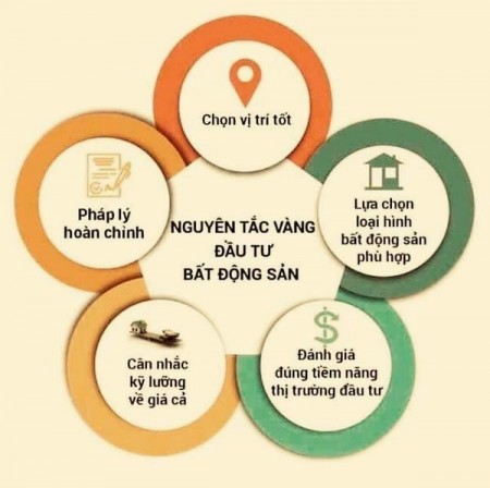 Cần bán gấp lô đất đối diện nhà máy điện năng lượng Mặt Trời