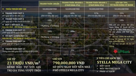 Đi đến slide 3