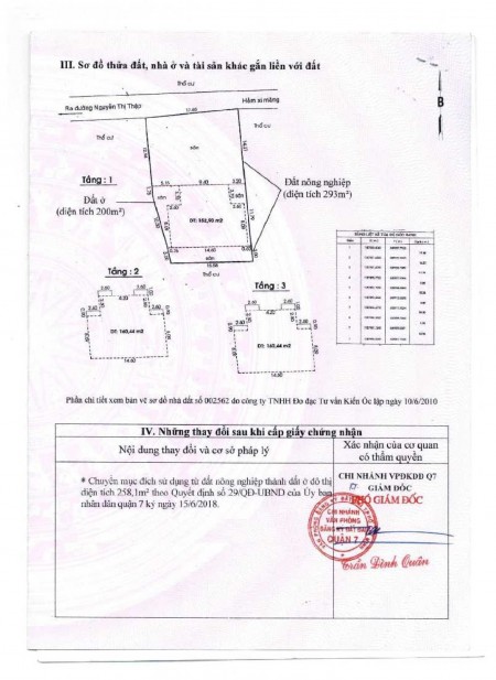 Đi đến slide 5