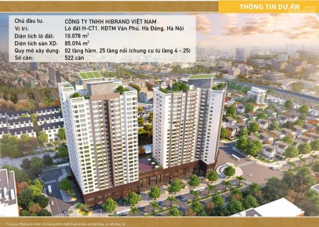 Lacasta Tower điểm hẹn cuộc sống tiện nghi, liên hệ: 0982864889