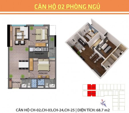 Đi đến slide 3