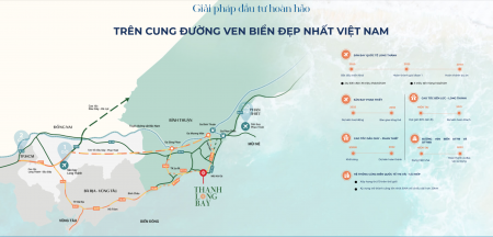 Đi đến slide 2