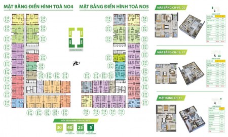 Cho thuê 3 căn hộ Ecohome 3, DT 62 - 80m2, Giá 6.5 - 8tr/th, full đồ. LH 0978 558 453