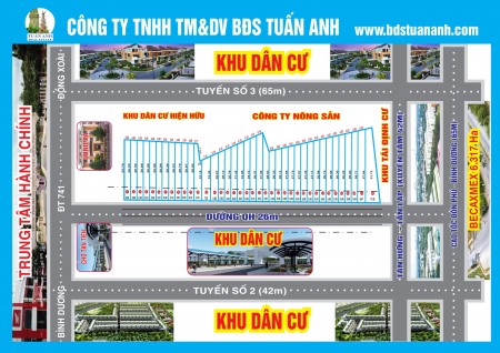 Đi đến slide 3