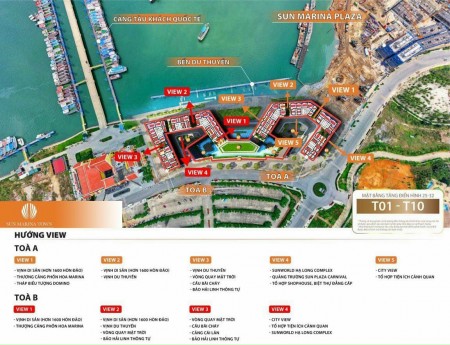 Mở Bán Tòa B Siêu Dự Án Sun Marina Town