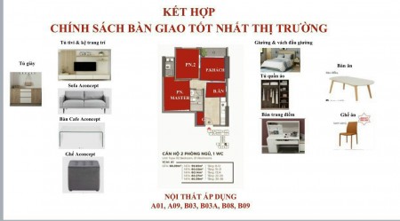 Đi đến slide 7