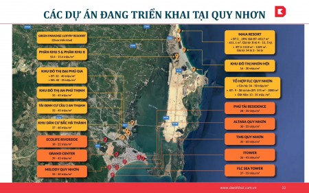 Đi đến slide 3