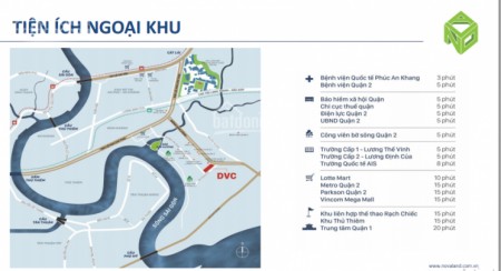 Đi đến slide 7
