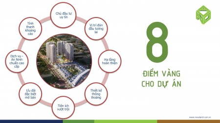 Đi đến slide 10