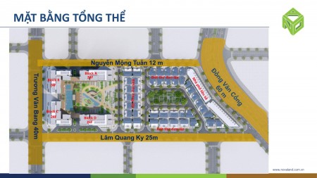 Đi đến slide 14