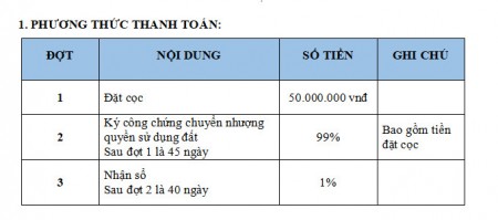 Đi đến slide 5