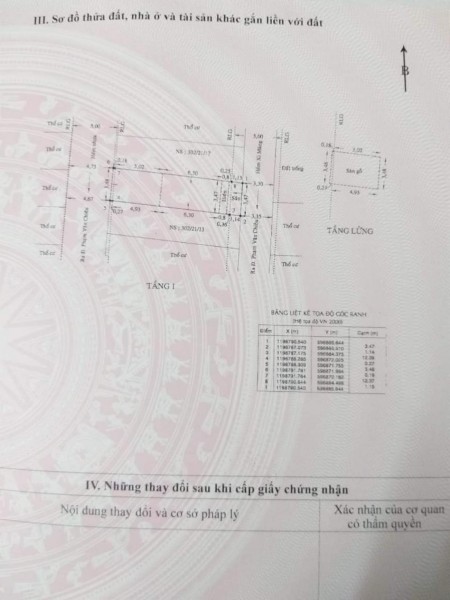 Đi đến slide 4