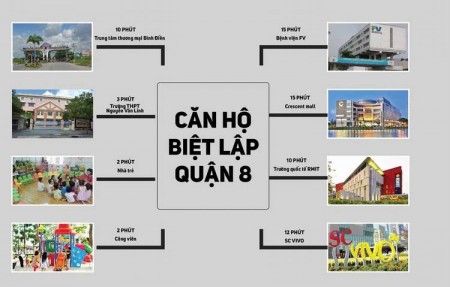 Đi đến slide 2