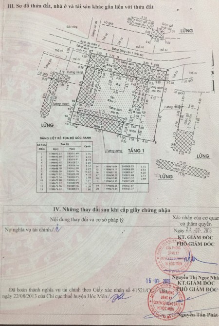 Đi đến slide 2