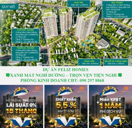 Quỹ căn hộ Update mới nhất, chỉ 240 triệu sở hữu ngay, chiết khấu 5.5%, vay 70%, lãi suất 0%