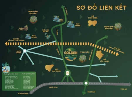 Bán đất nền tại trung tâm tp Bảo Lộc tỉnh Lâm Đồng giá 5tr/m2