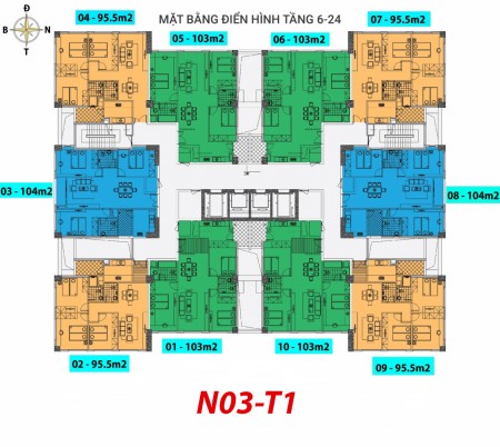Đi đến slide 2
