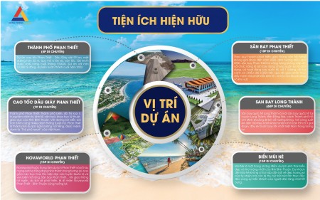 Đi đến slide 5
