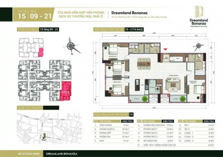 Căn hộ siêu sang, Giá siêu rẻ, Vị trí siêu đẹp, chung cư Dreamland Bonanza