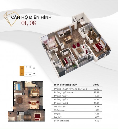 Đi đến slide 4