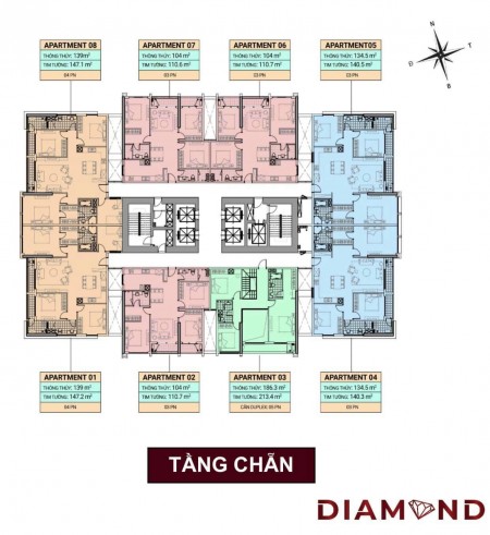 Đi đến slide 5
