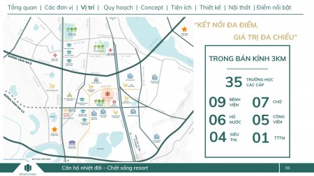 Đi đến slide 4