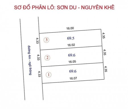 Đi đến slide 4