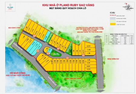 Chỉ từ 4 triệu/m2 (400 triệu) sở hữu đất nền Thanh Hoá, sổ đỏ vĩnh viễn