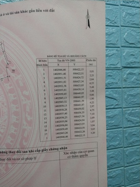 Cần bán lô đất tại thôn Xuân Cam, Xã Xuân Sơn, Vạn Ninh, sổ sẵn