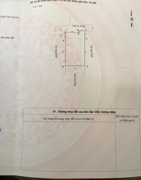 Đi đến slide 3