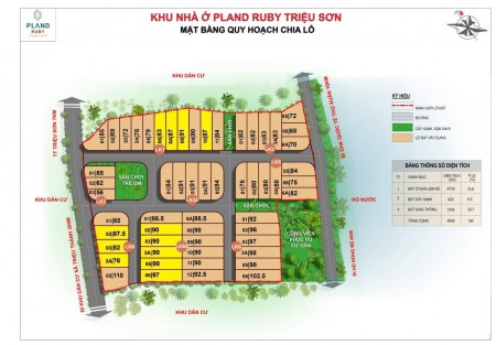Chỉ hơn 3tr/m2, đất chính chủ, sinh lời nhanh, vị trí đẹp tại Triệu Sơn, Thanh Hóa