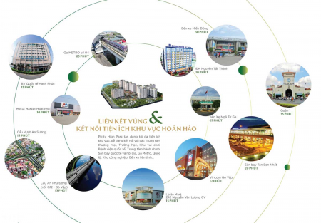 Đi đến slide 12