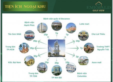 Đi đến slide 3