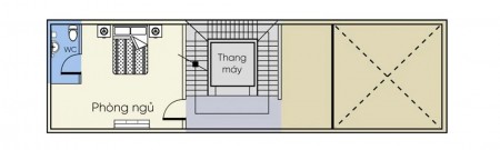 Đi đến slide 3