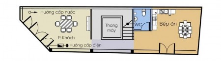 Đi đến slide 5