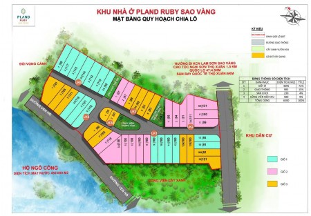 Đất nền triệu sơn-thanh hoá. Toạ lạc ngay vị trí đắc địa, sát sân bay thọ xuân,khu công nghiệp trọng điểm Lam Sơn. Tiềm năng phát triển tốt