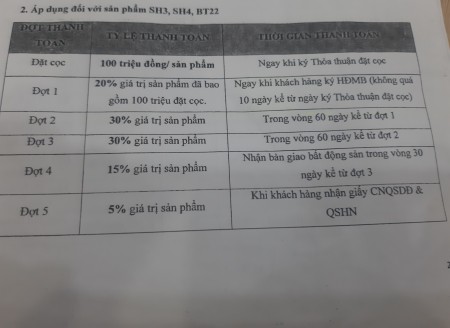 Đi đến slide 6