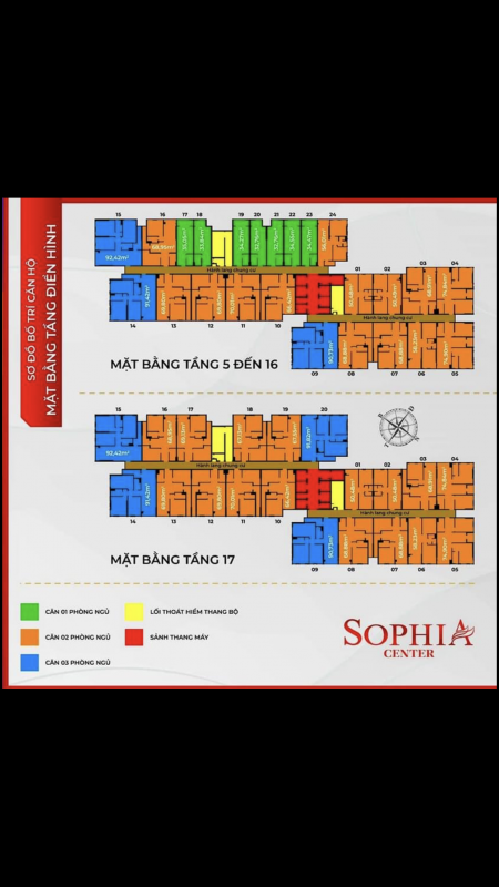 Đi đến slide 3