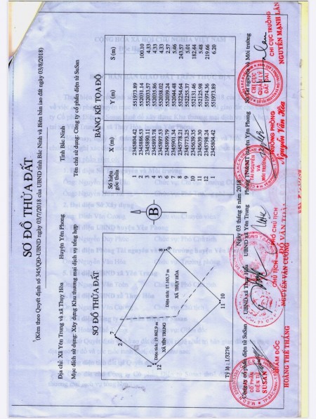 Đi đến slide 3