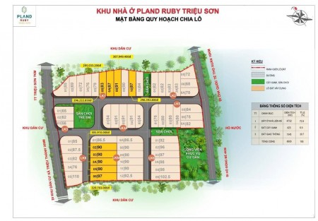 Cơ hội vàng sở hữu bất động sản cùng Pland Ruby Triệu Sơn, chỉ từ 270 triệu